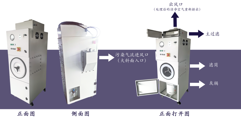 烟雾净化器结构图